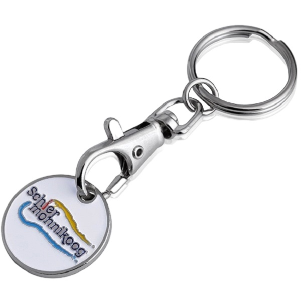 Trolley Coin Keyrings 1